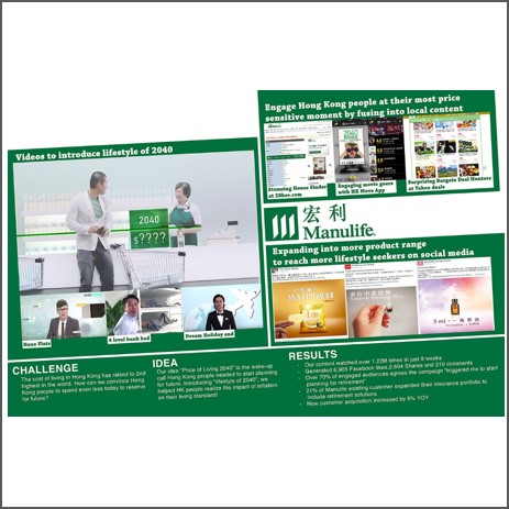 Manulife Manulife
