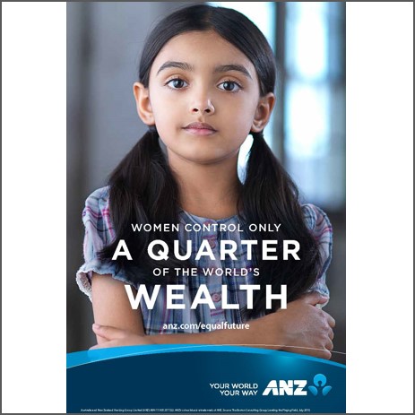 ANZ ANZ