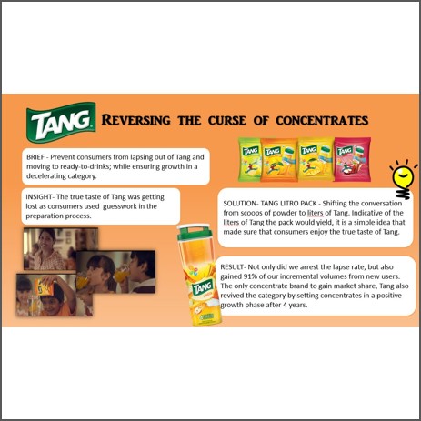 Tangs Tangs