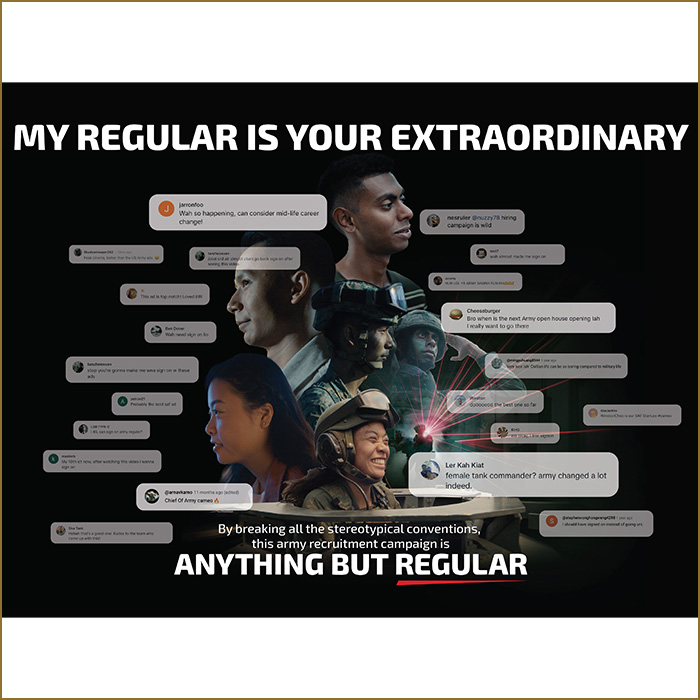 Anything But Regular Anything But Regular