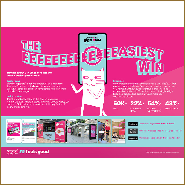 giga! Eeeasiest Win giga! Eeeasiest Win