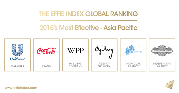 Top_1_APAC2 Top_1_APAC2