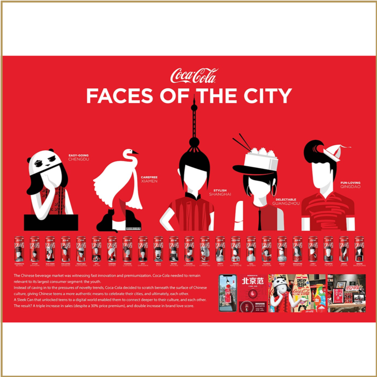 Coca-Cola Faces of the City