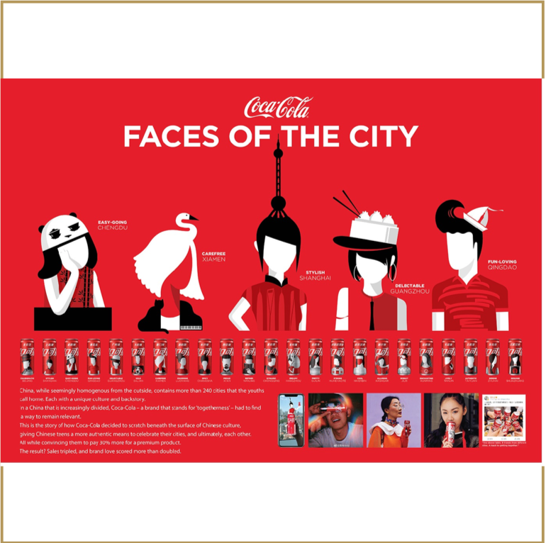Coca-Cola Faces of the city