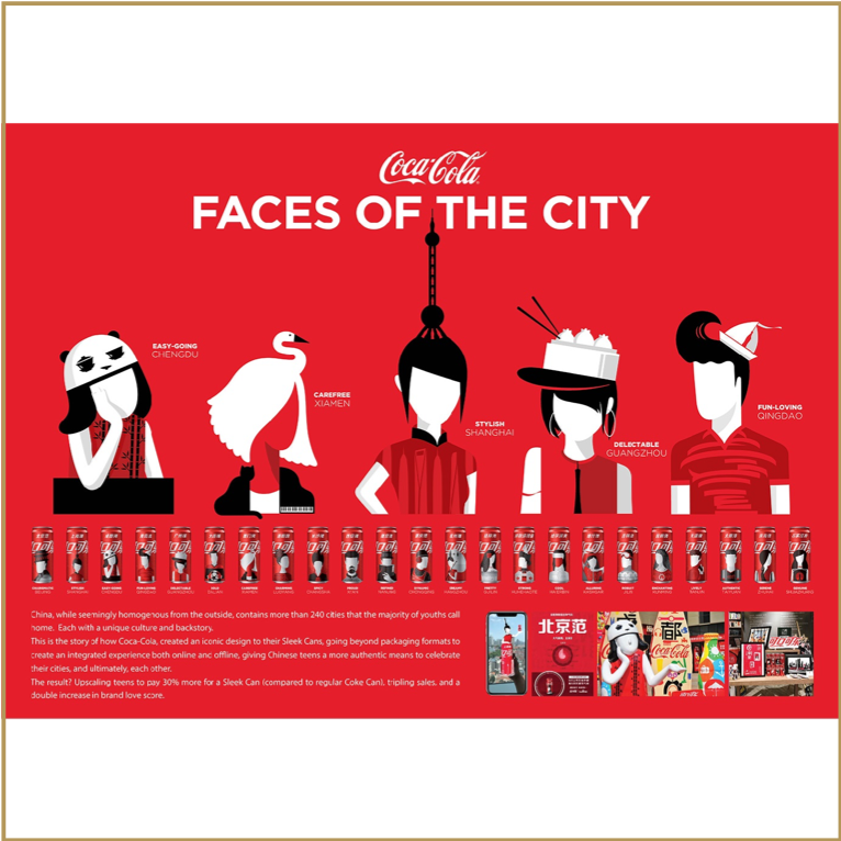 Coca-Cola Faces of the City