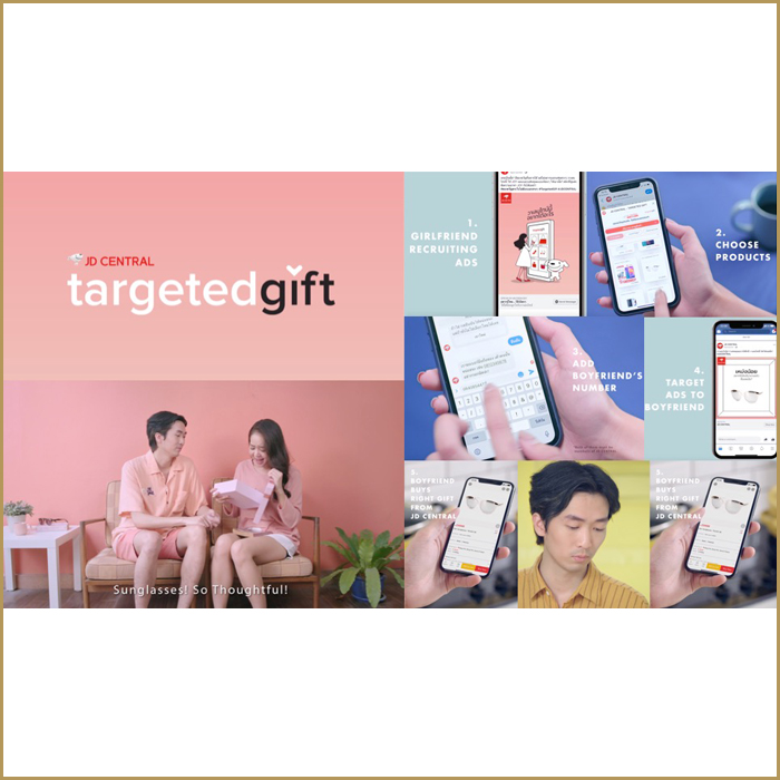 SS-SC006_Targeted Gift SS-SC006_Targeted Gift