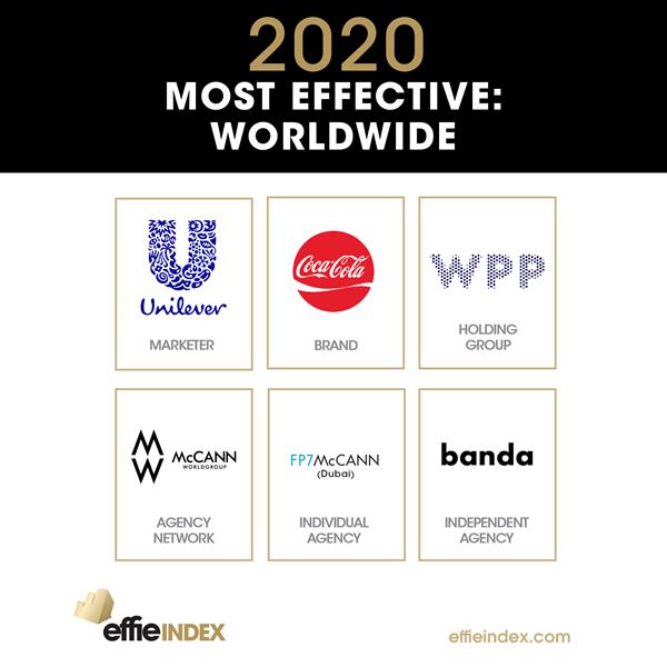 2020 Effie Index