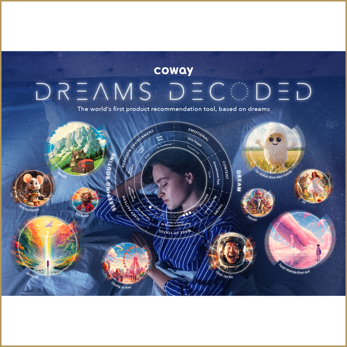 Dreams Decoded Dreams Decoded