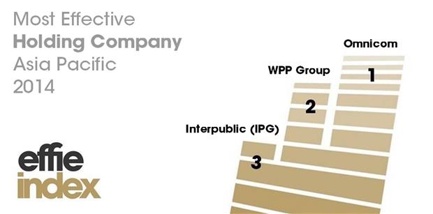 apac_holding co