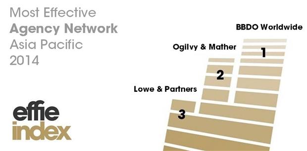 apac_network