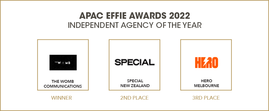 2022 Independent Agency of the Year Award