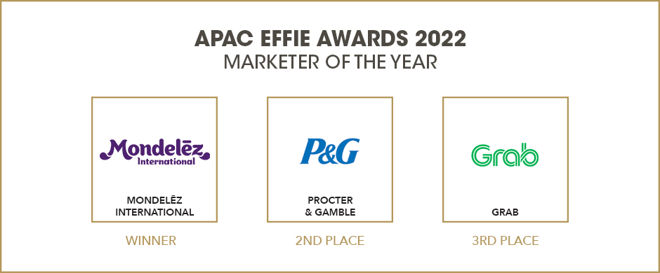 2022 Marketer of the Year Award