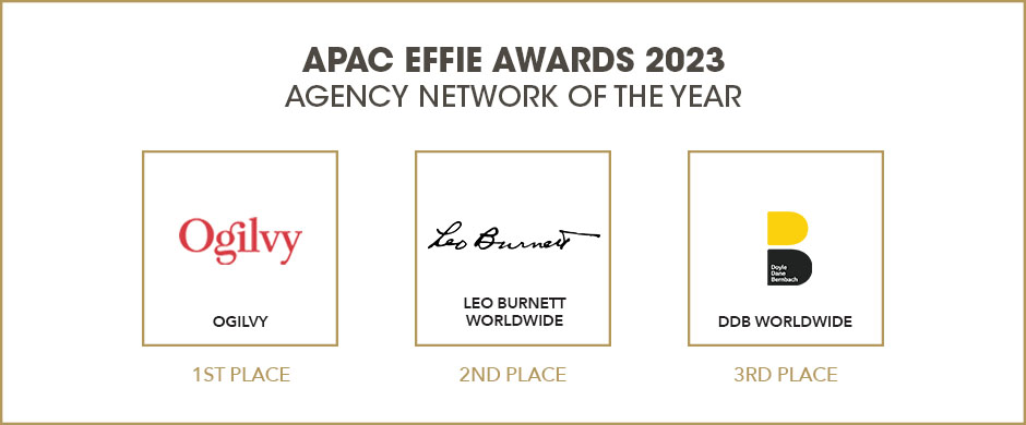 2023 Agency Network of the Year