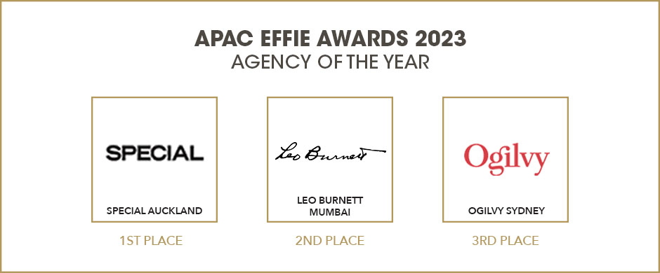 2023 Agency of the Year