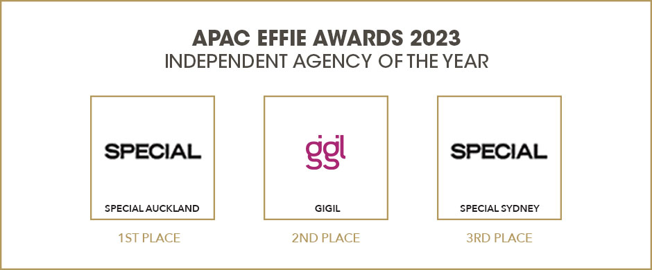 2023 Independent Agency of the Year