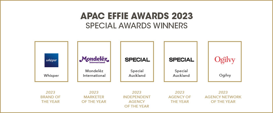 2023 Special Awards Winners 