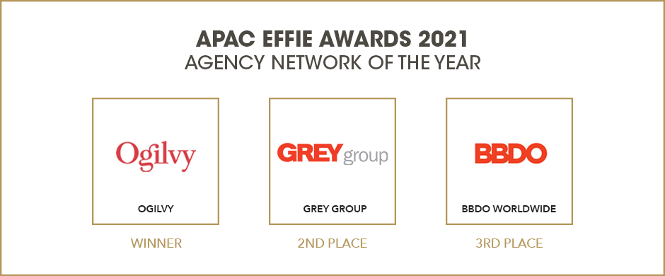 APAC Effie Awards 2021 Agency Network of the Year