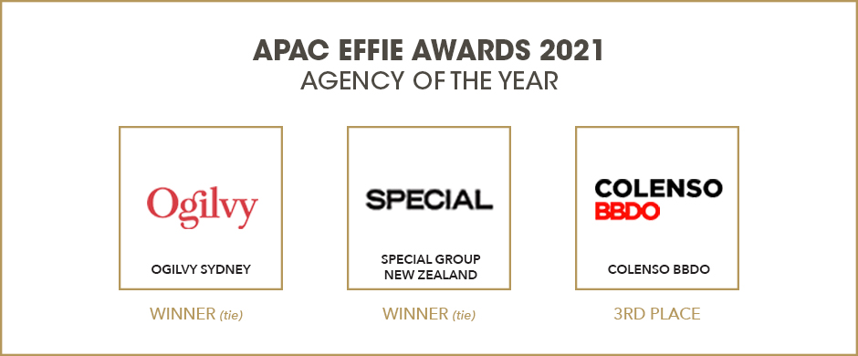 APAC Effie Awards 2021 Agency of the Year