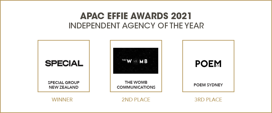 APAC Effie Awards 2021 Independent Agency of the Year