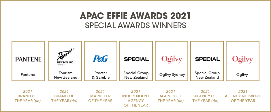 APAC Effie Awards 2021 Special Awards Winners