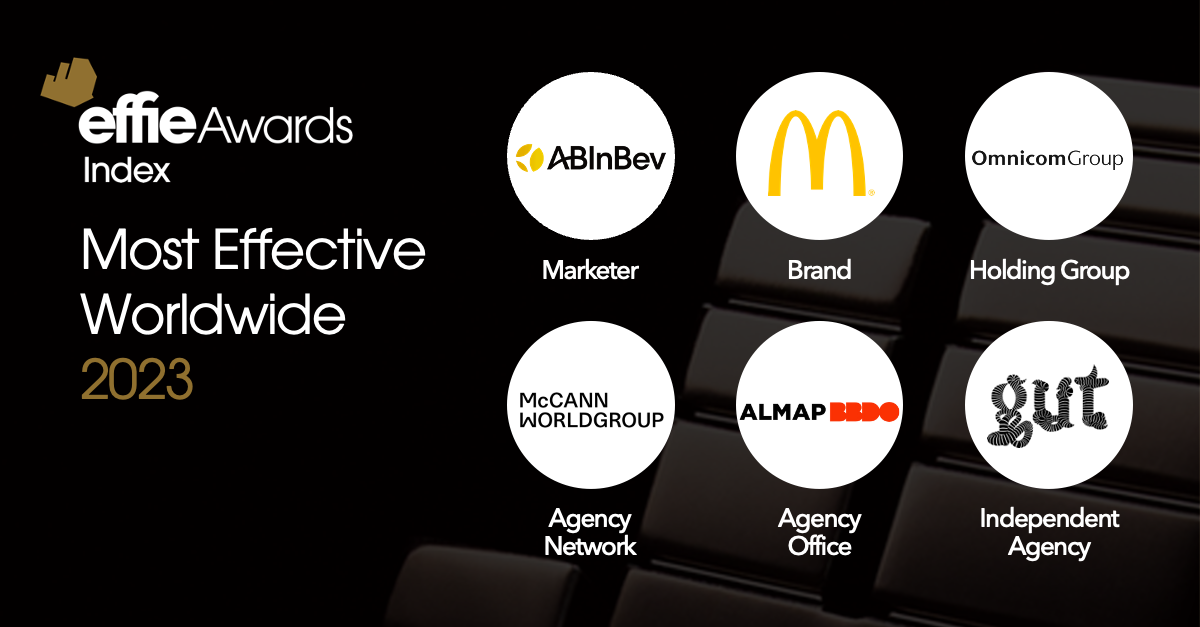 TOP6_WORLDWIDE_1200x627